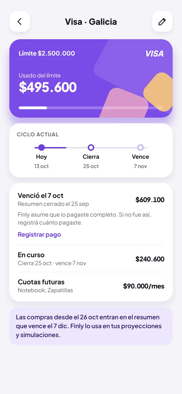 Resumen de la tarjeta de crédito