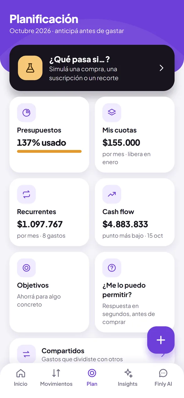 Pantalla de plan con presupuestos y cash flow