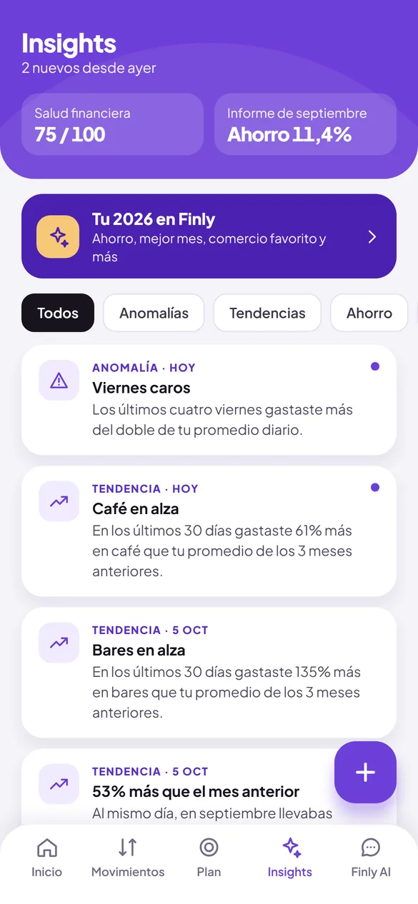 Insights sobre tus gastos